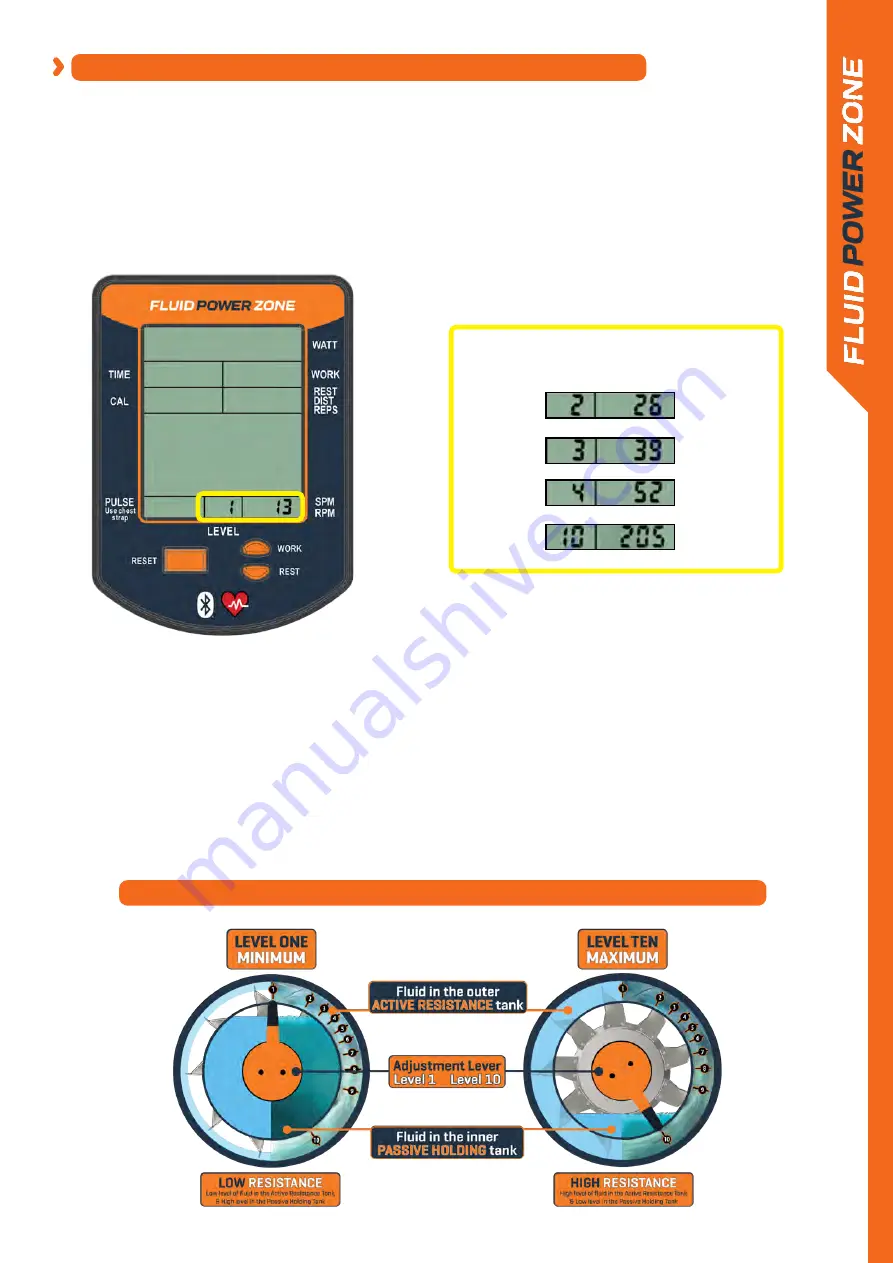 First Degree Fitness FDF Bluetooth FLUID POWER ZONE User Manual Download Page 11