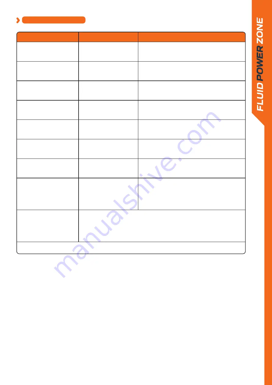 First Degree Fitness FDF Bluetooth FLUID POWER ZONE User Manual Download Page 13