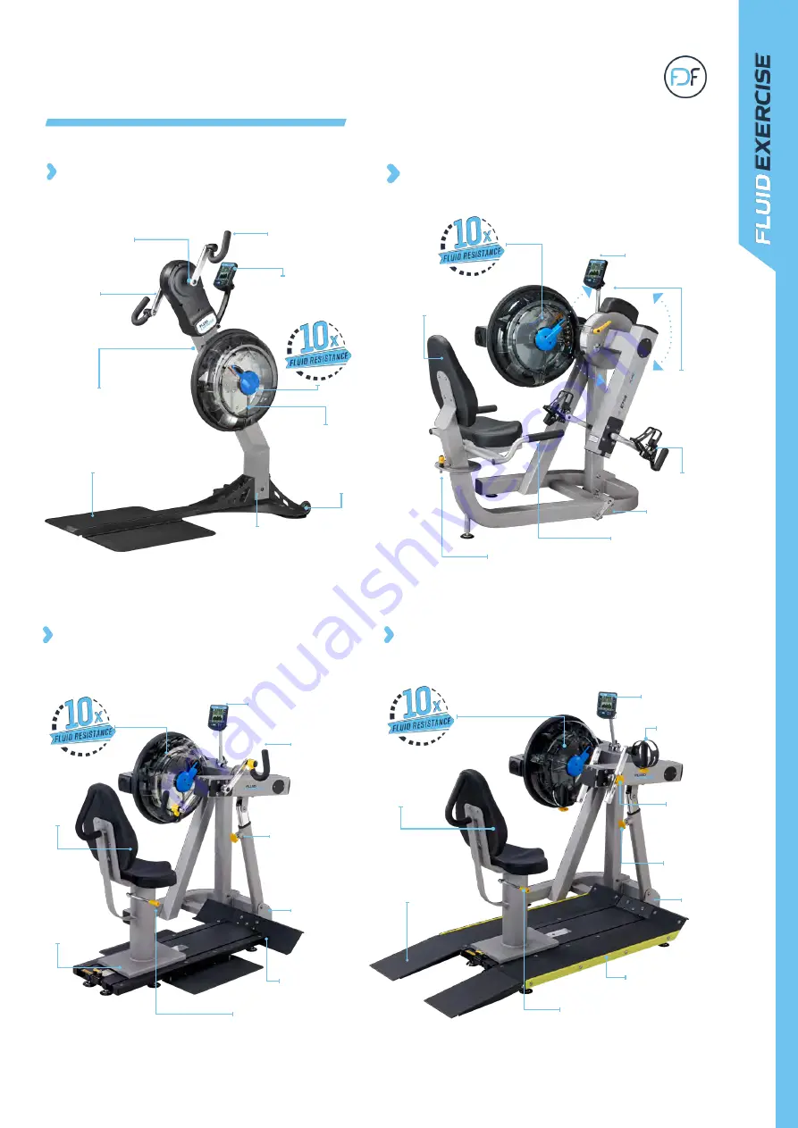 First Degree Fitness FluidExercise ARM CYCLE E650 Скачать руководство пользователя страница 3