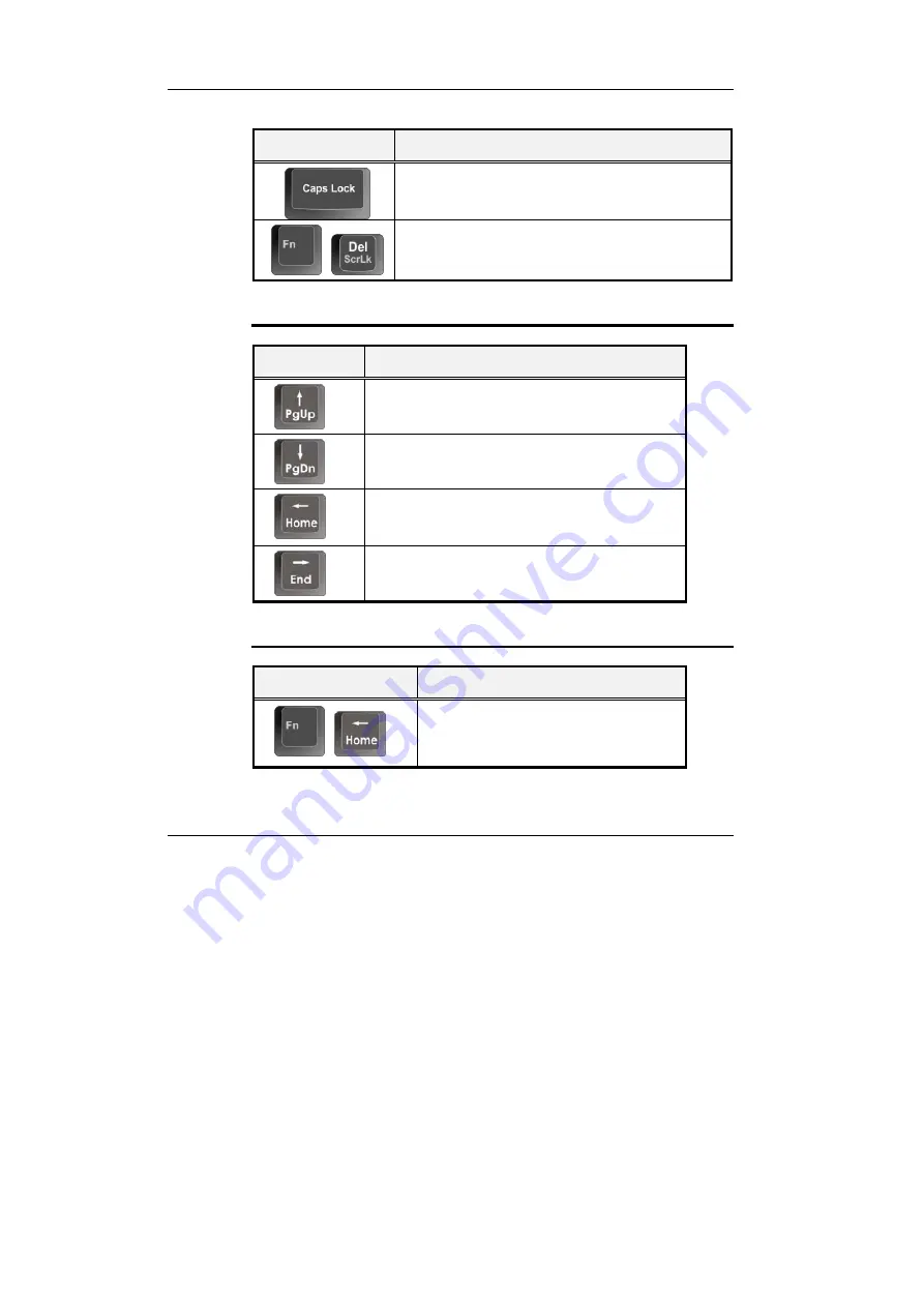 First International Computer CE260 User Manual Download Page 48