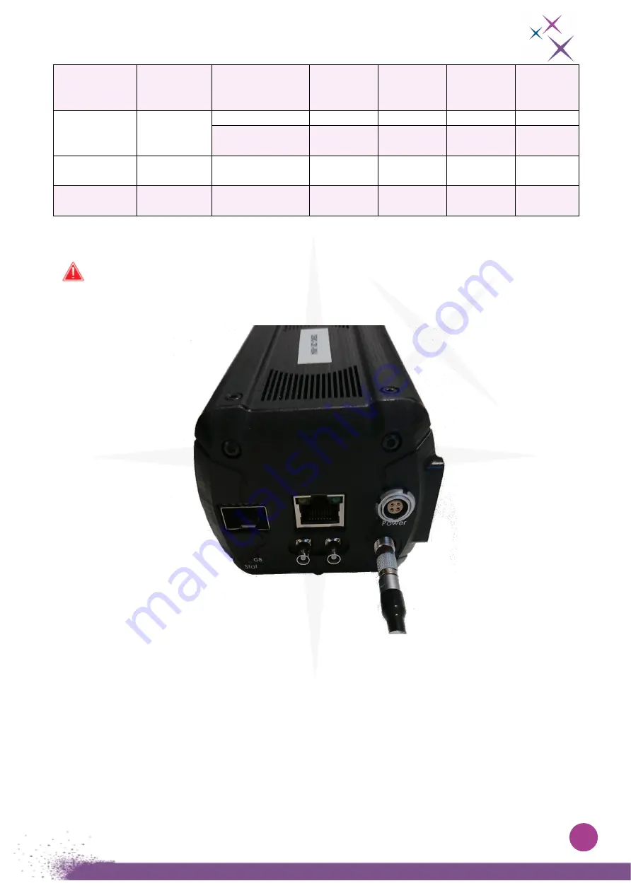 First Light C-BLUE One User Manual Download Page 28