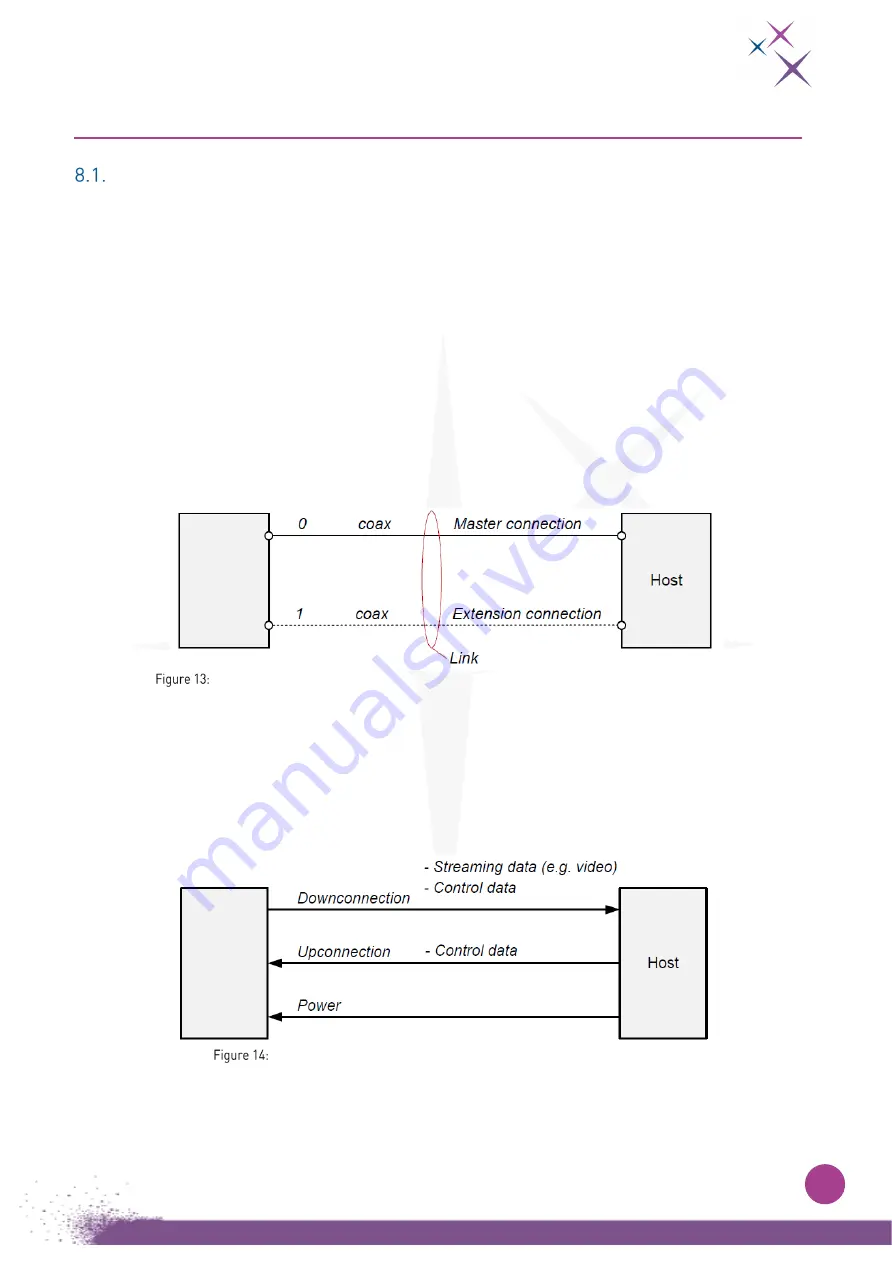 First Light C-BLUE One User Manual Download Page 29