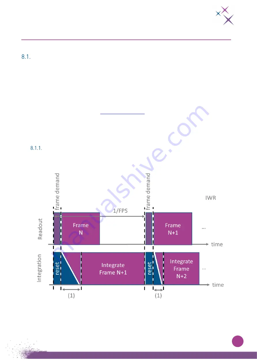 First Light C-RED 3 User Manual Download Page 21