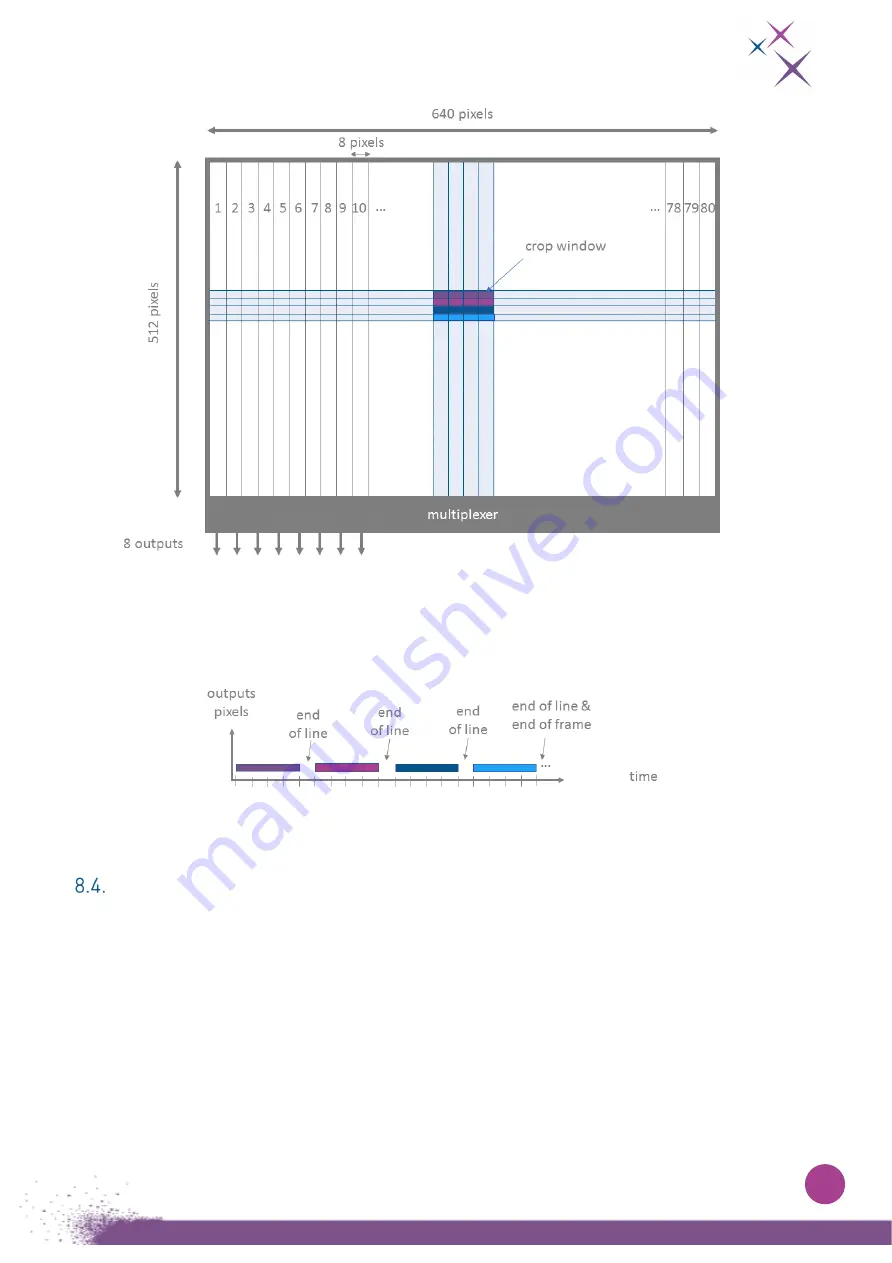 First Light C-RED 3 User Manual Download Page 29