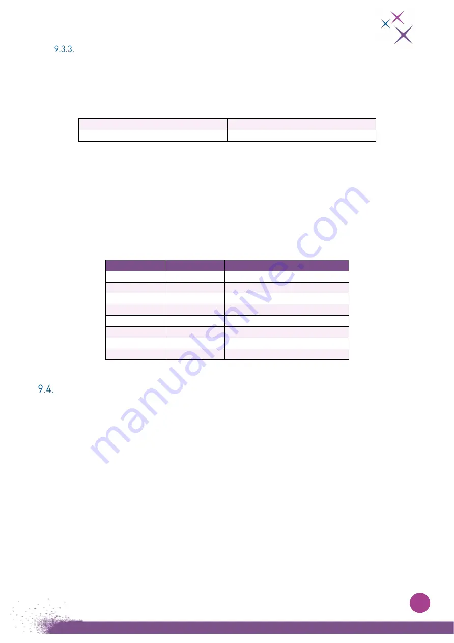 First Light C-RED 3 User Manual Download Page 38