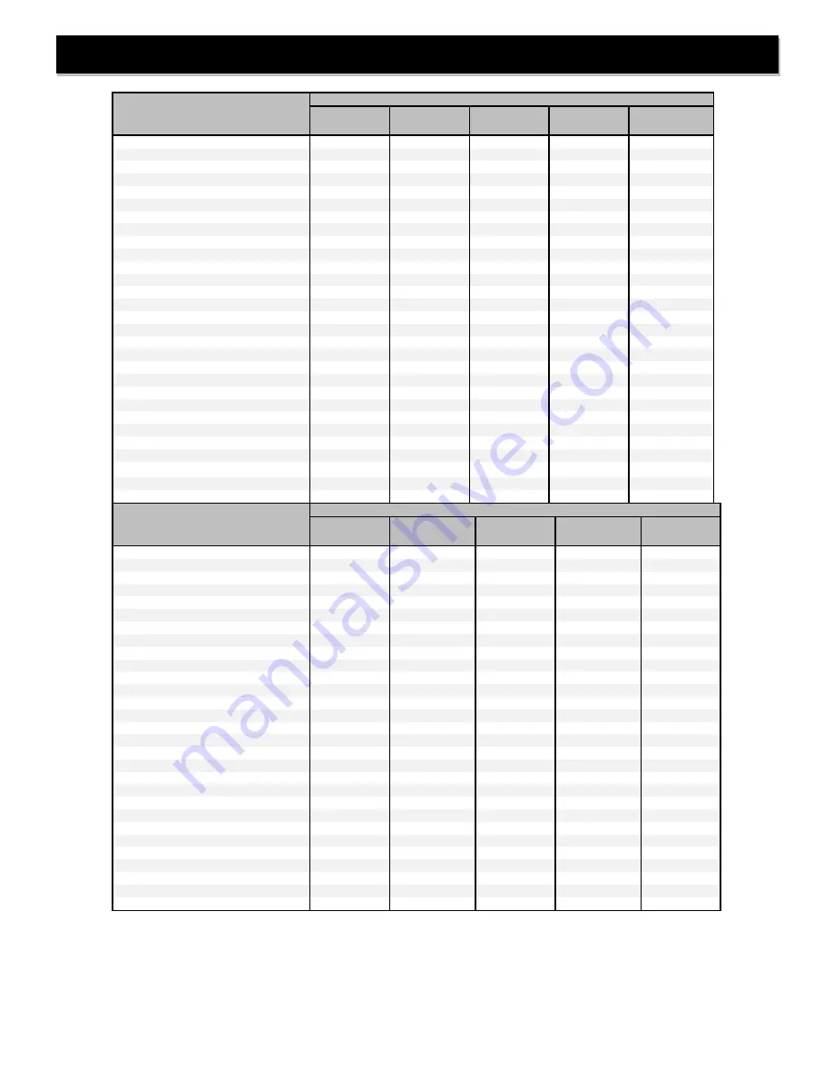 First Sales PDIM120 Installation Instructions And Owner'S Manual Download Page 16