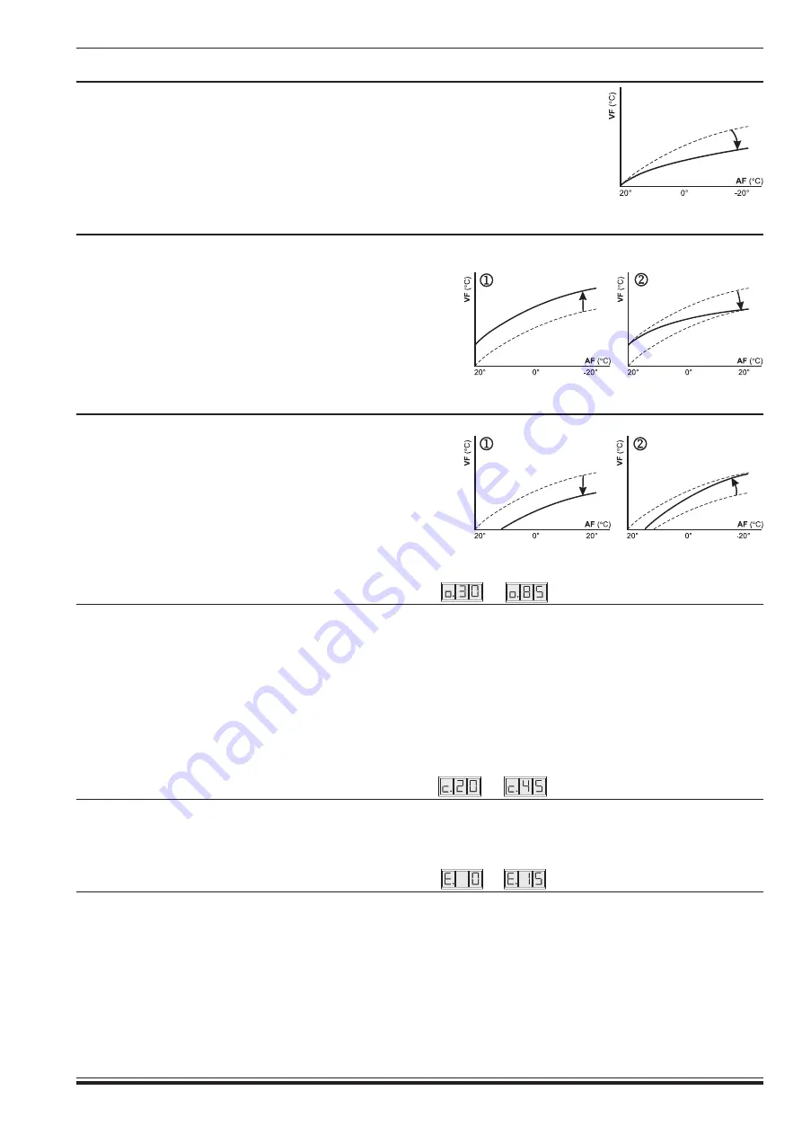 First 21128 Manual Download Page 10