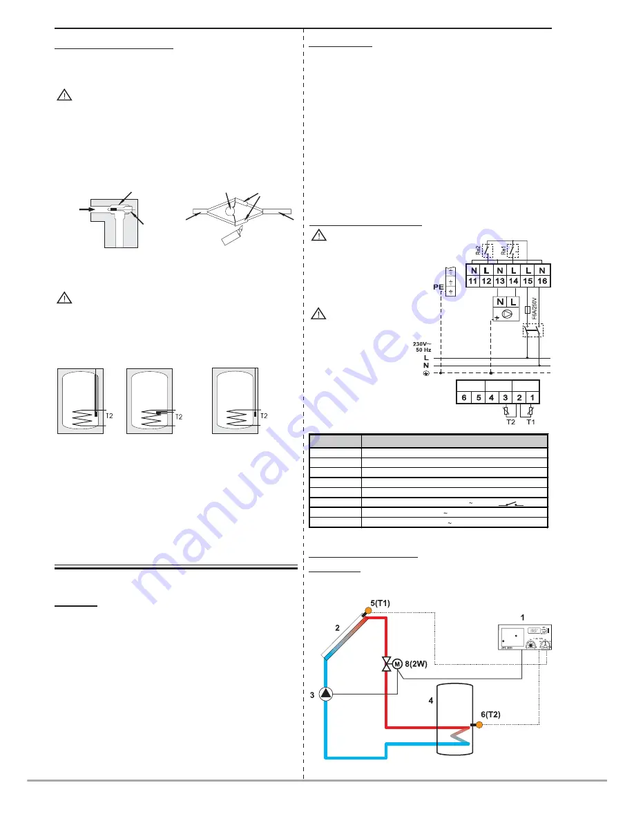 First DTC 200 Installation Instructions Manual Download Page 4