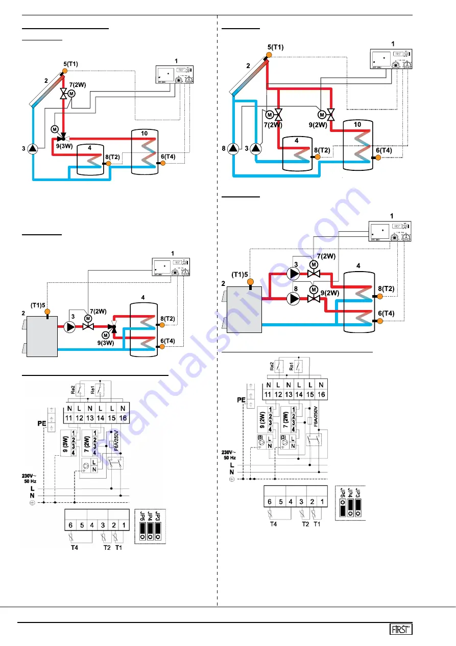 First EMV 110 502 Series Скачать руководство пользователя страница 100