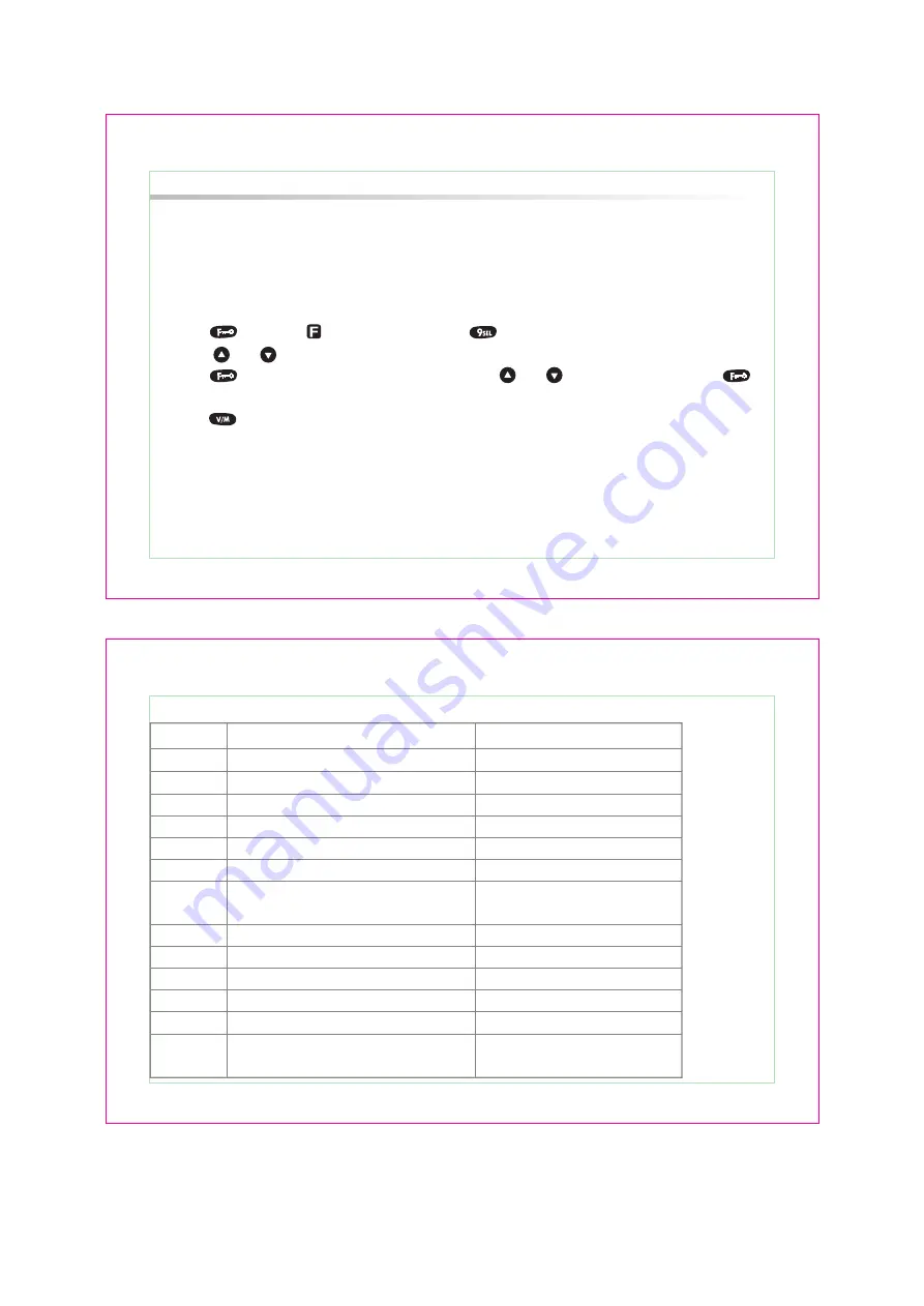 Firstcom FC-136 Manual Download Page 11