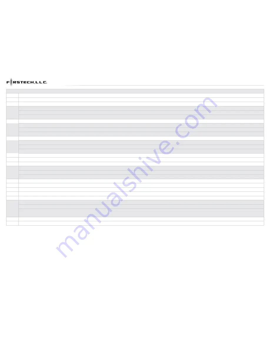 Firstech, LLC. FT-DC2-S Product Manual Download Page 82