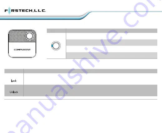 Firstech 1WS2R-AF Quick Start Card Download Page 2