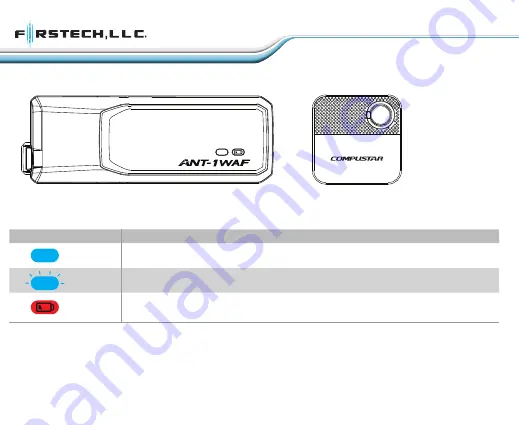 Firstech 1WS2R-AF Quick Start Card Download Page 3