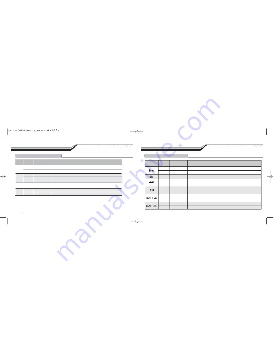 Firstech 2W8000FMR User Manual Download Page 5