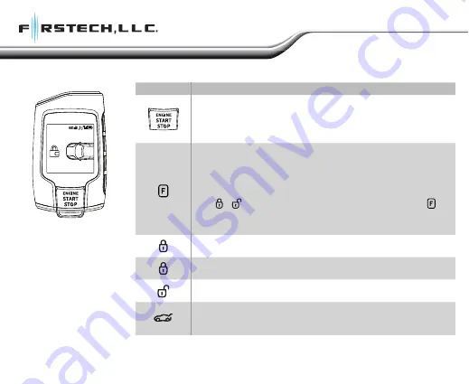 Firstech 2WQ9R-SS Quick Start Card Download Page 1