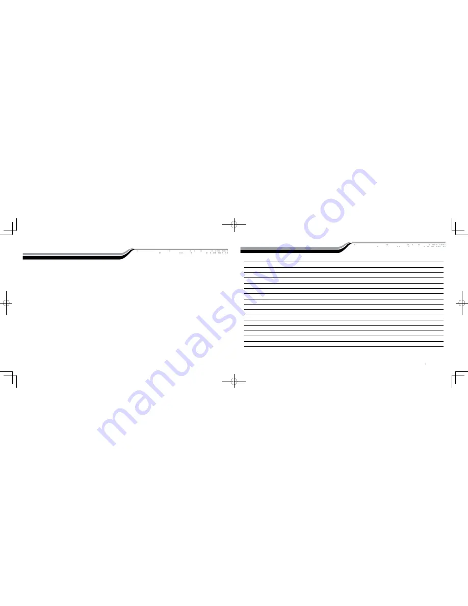 Firstech Compustar 2W704R-SH Скачать руководство пользователя страница 20