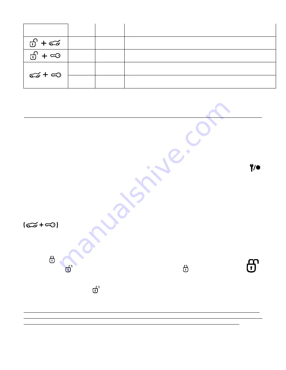 Firstech Compustar FMX RF-1WG15R-FM User Manual Download Page 7