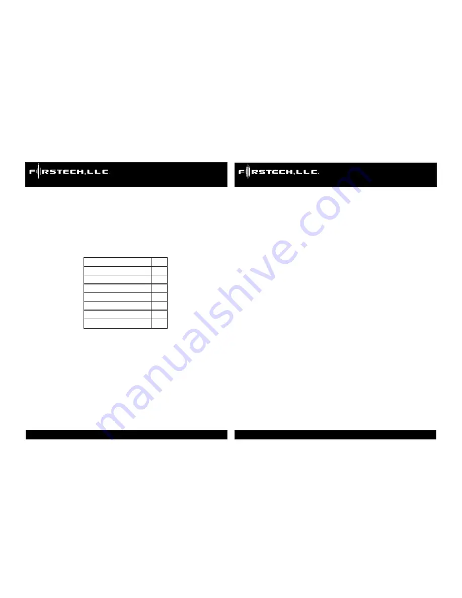 Firstech Computrack CT-501-PA Installation Manual Download Page 5