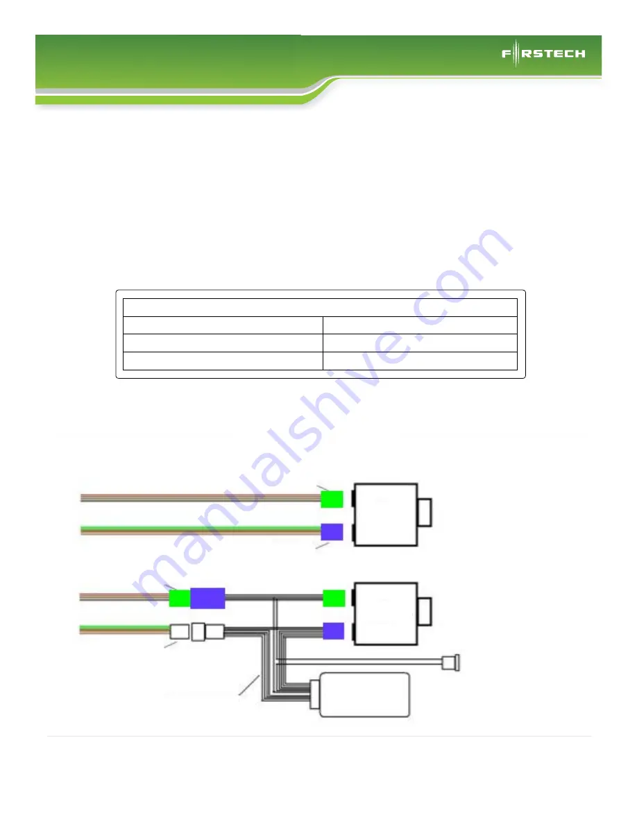 Firstech FT-MB166-DC Installation Manual Download Page 1