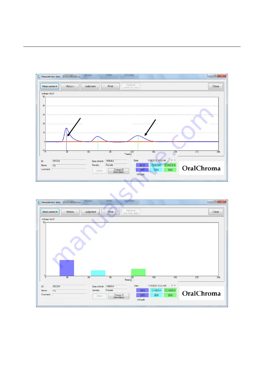 FIS OralChroma CHM-2 Instruction Manual Download Page 61