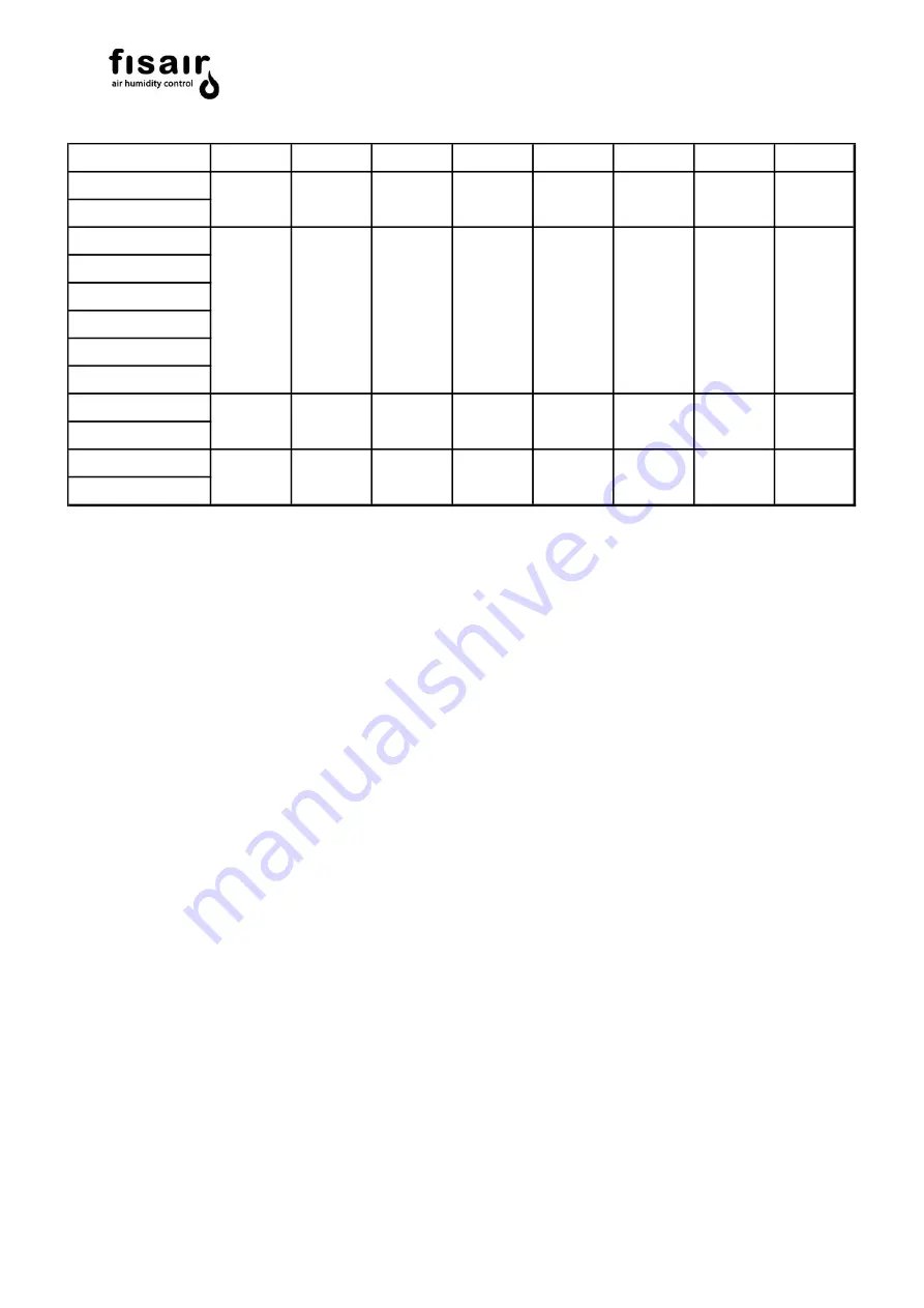 fisair DFRA Series User Manual Download Page 29