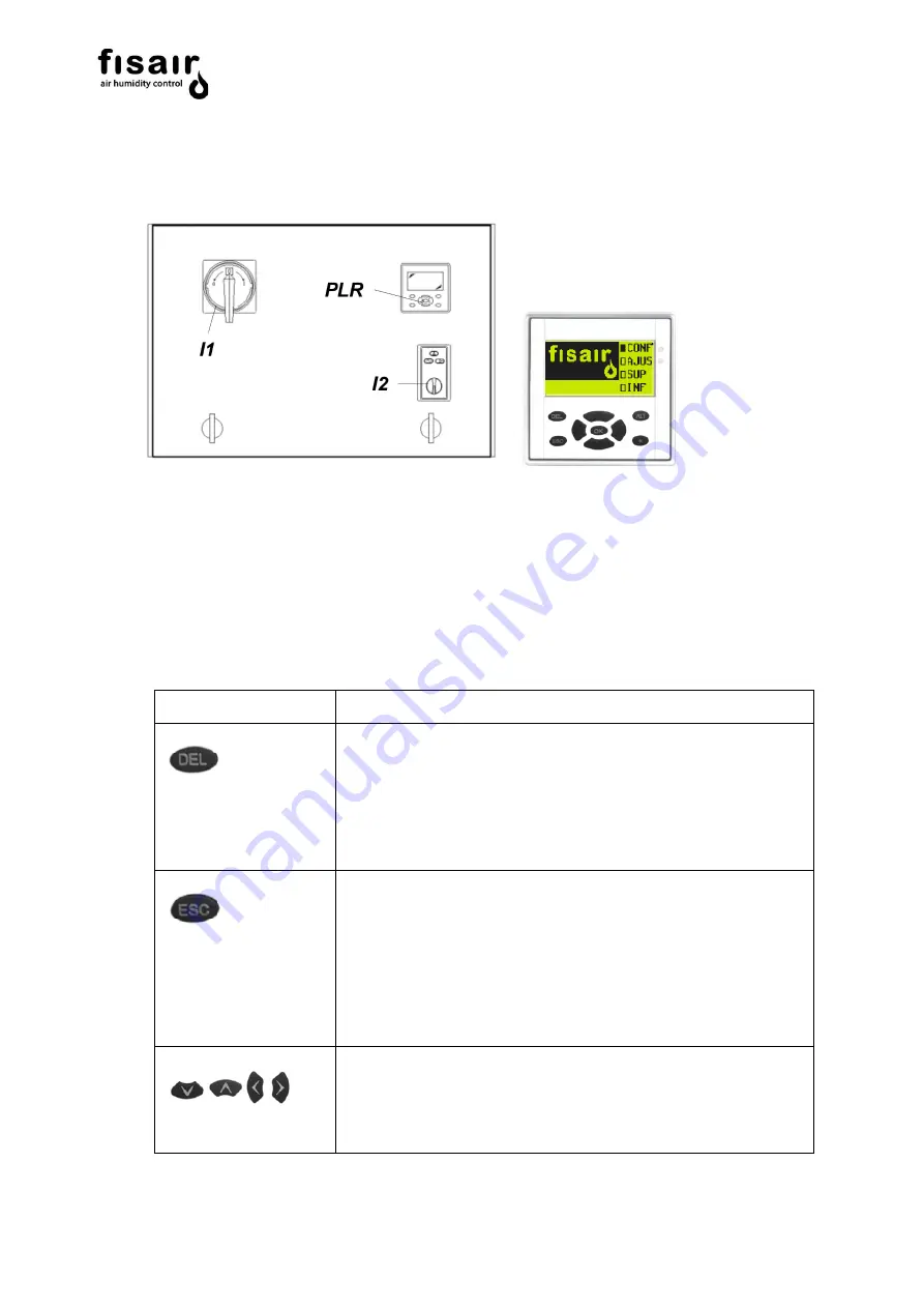 fisair DFRIGO Series User Manual Download Page 33