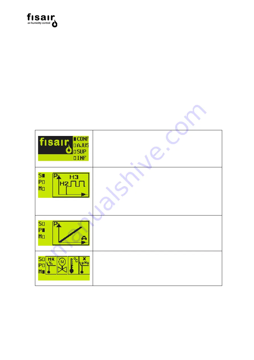 fisair DFRIGO Series User Manual Download Page 39