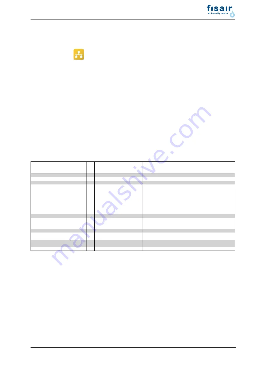 fisair Diphusair FL Series Manual Download Page 43