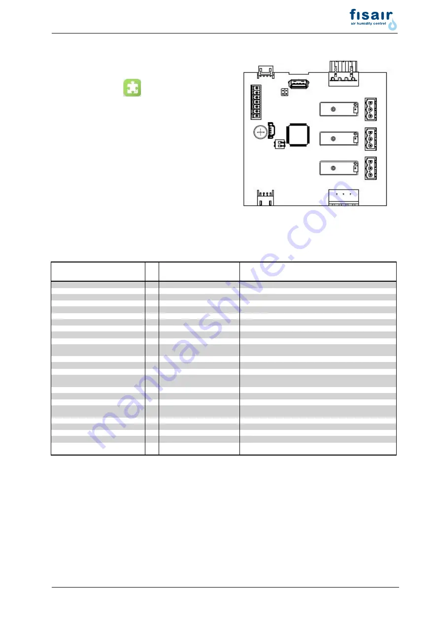 fisair Diphusair FL Series Manual Download Page 48