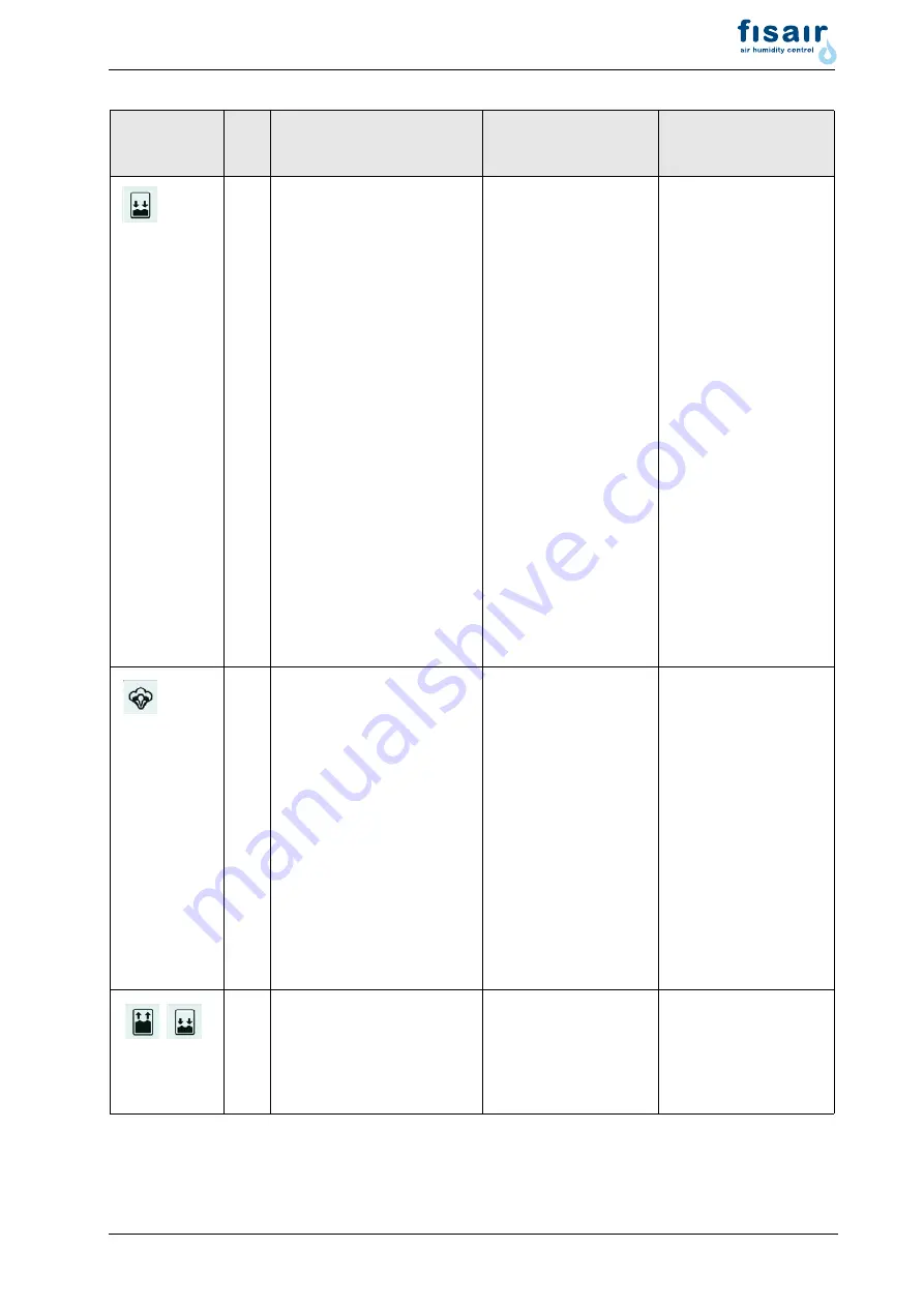 fisair Diphusair FL Series Manual Download Page 55