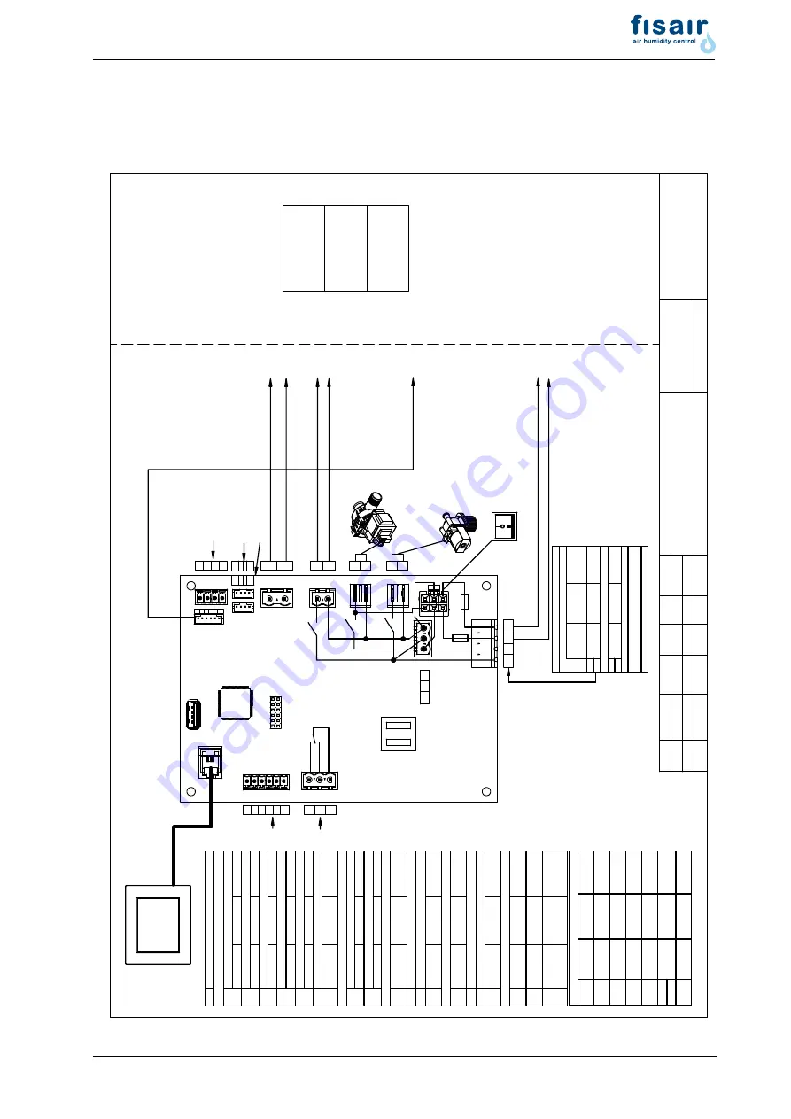 fisair Diphusair FL Series Manual Download Page 64