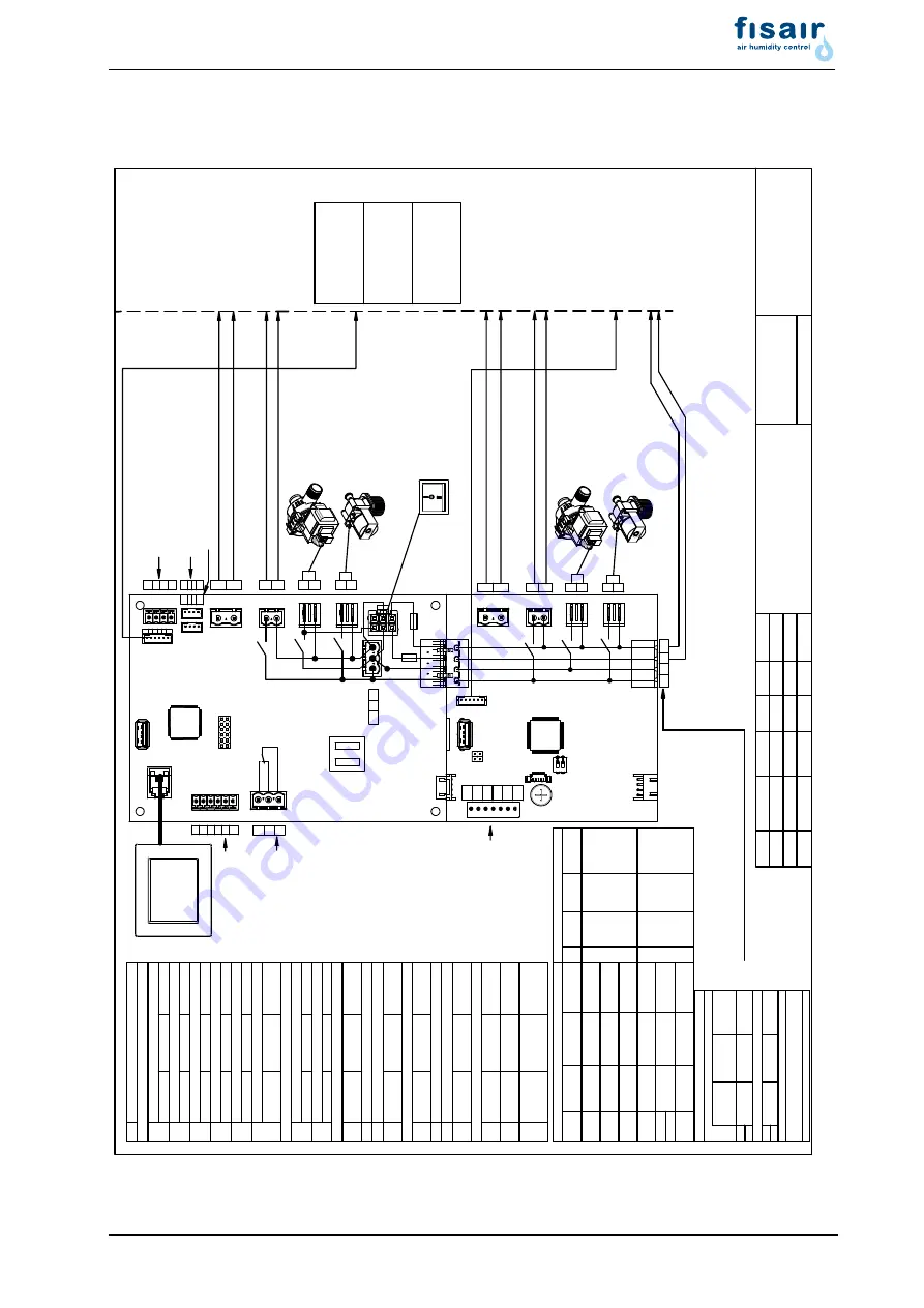 fisair Diphusair FL Series Manual Download Page 68