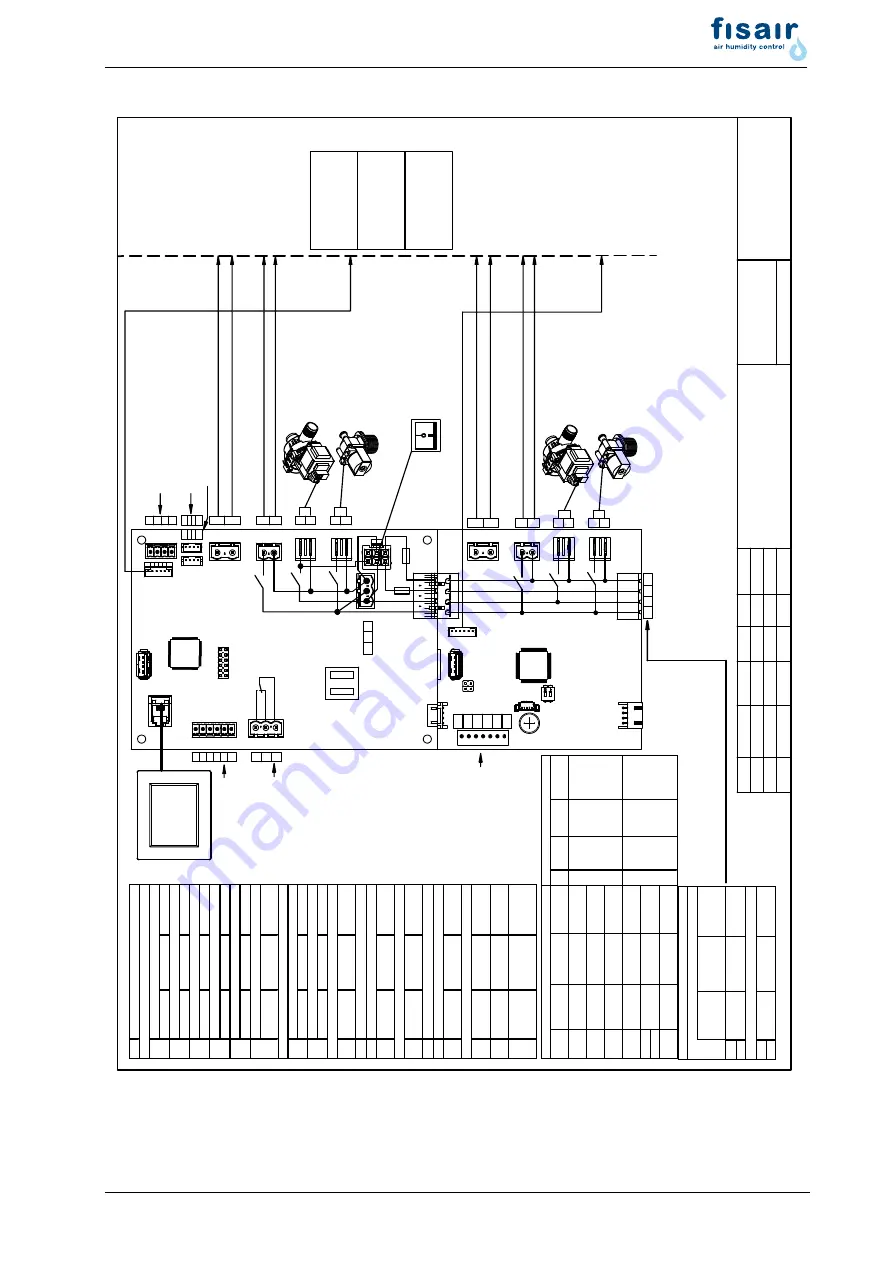 fisair Diphusair FL Series Manual Download Page 70