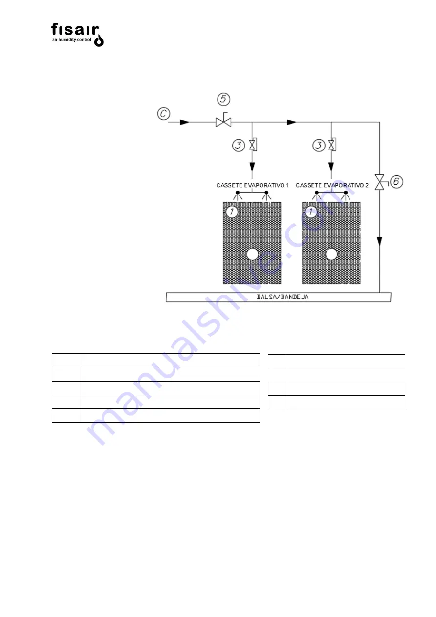 fisair HEF2 SERIES Installation And Maintenance Manual Download Page 19