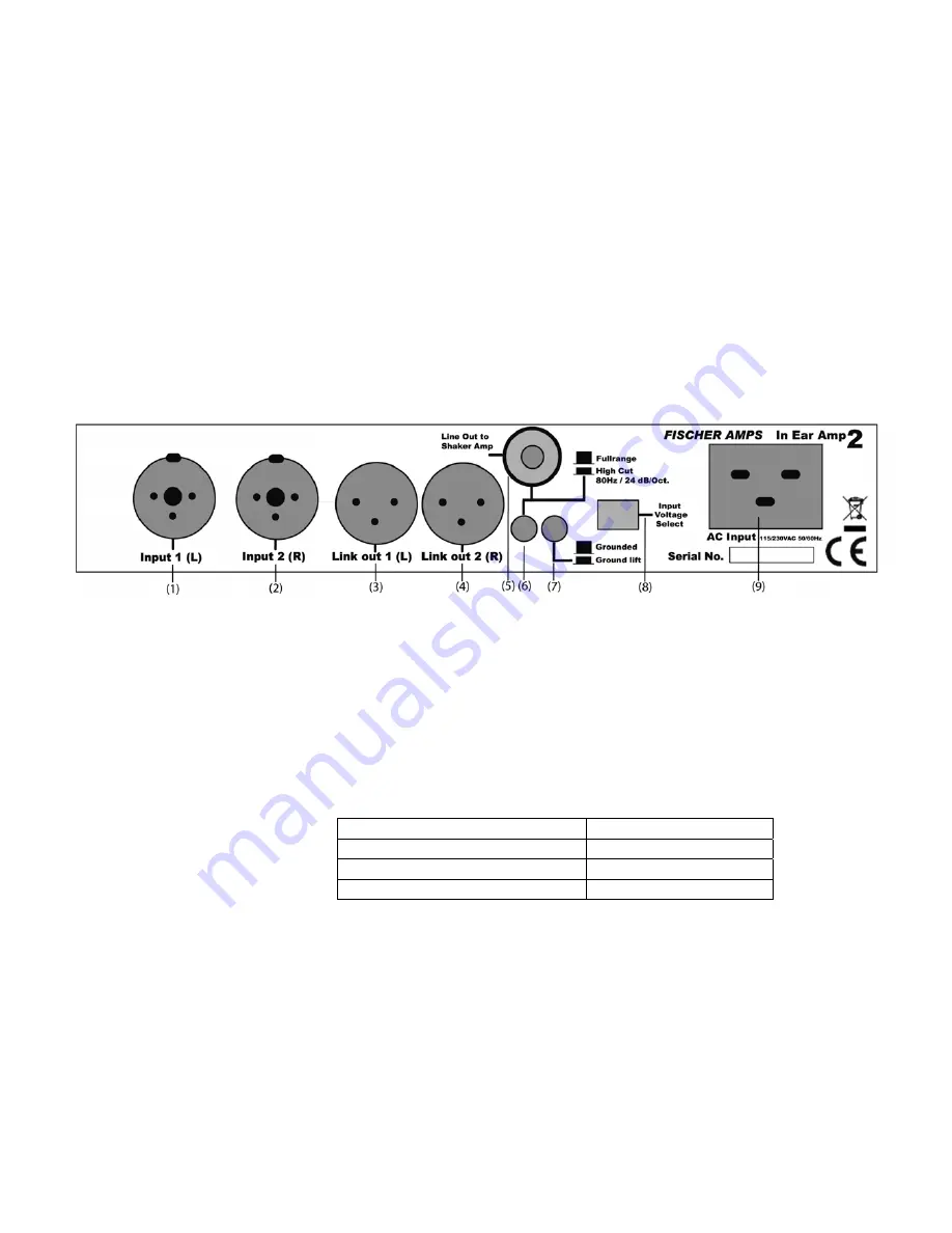 Fischer Amps In Ear Amp 2 Скачать руководство пользователя страница 4