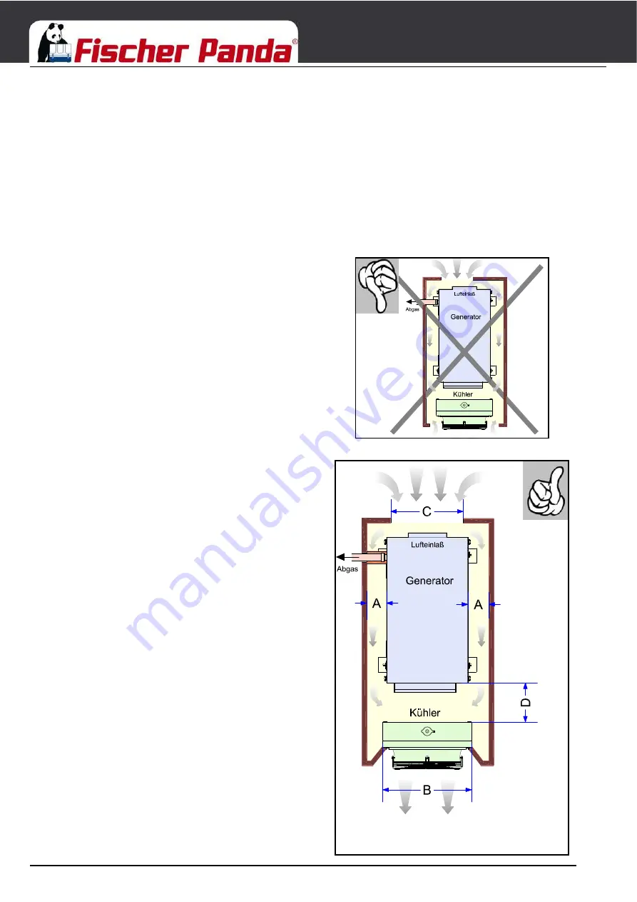 Fischer Panda 10000i Manual Download Page 82