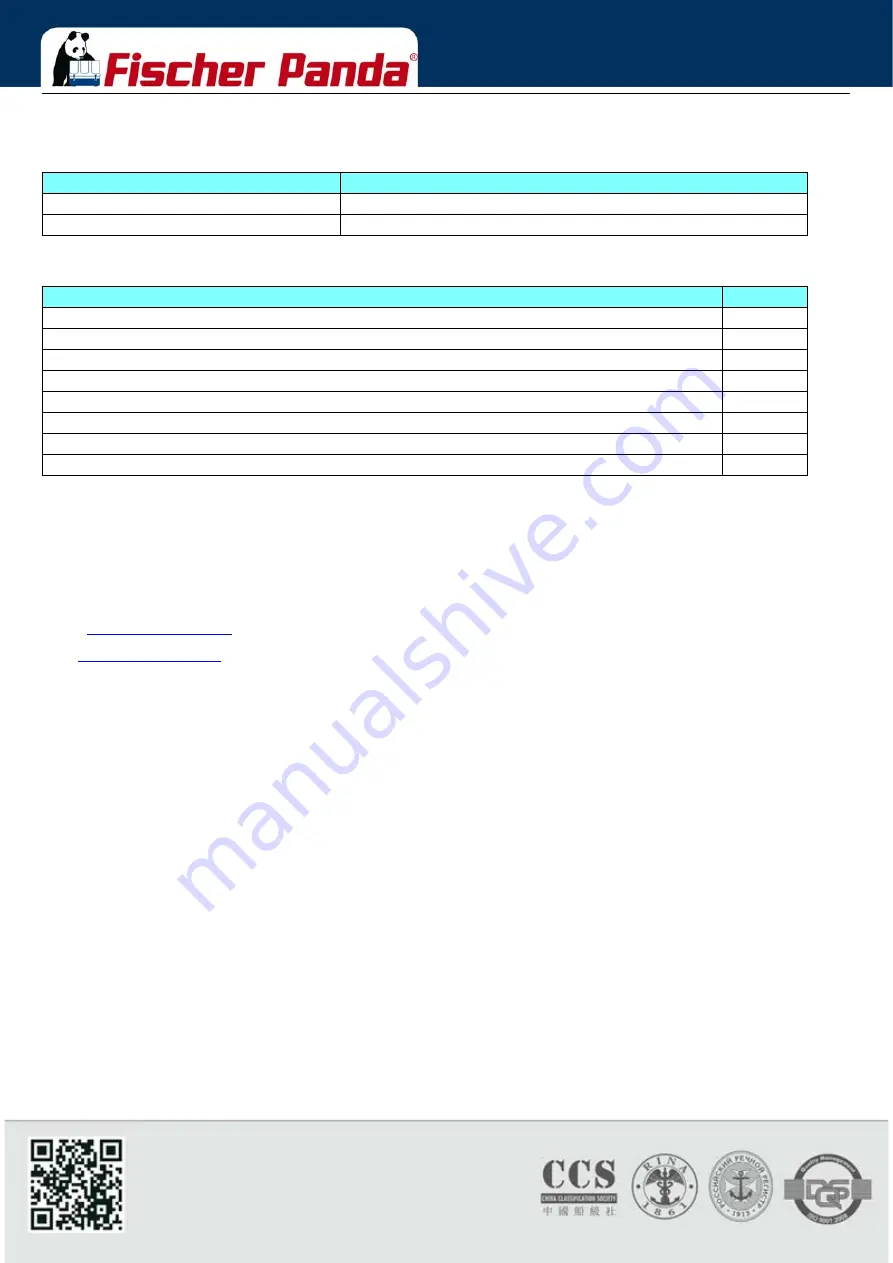 Fischer Panda 15 mini PMS Digital Manual Download Page 2