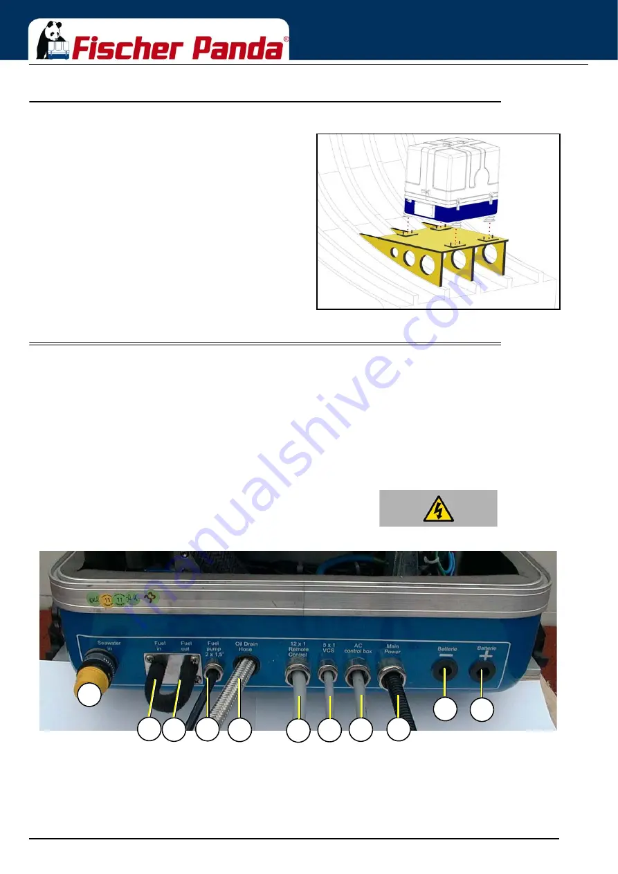 Fischer Panda 15 mini PMS Digital Manual Download Page 54