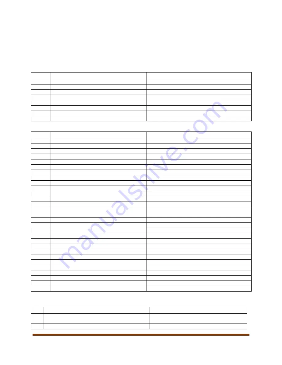 Fischer Panda 15 mini PMS Digital Manual Download Page 140