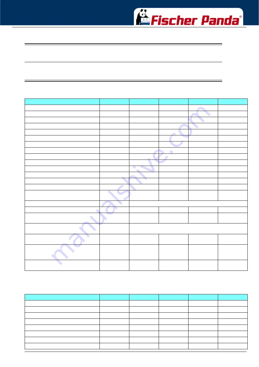 Fischer Panda 15000i PMS Manual Download Page 107