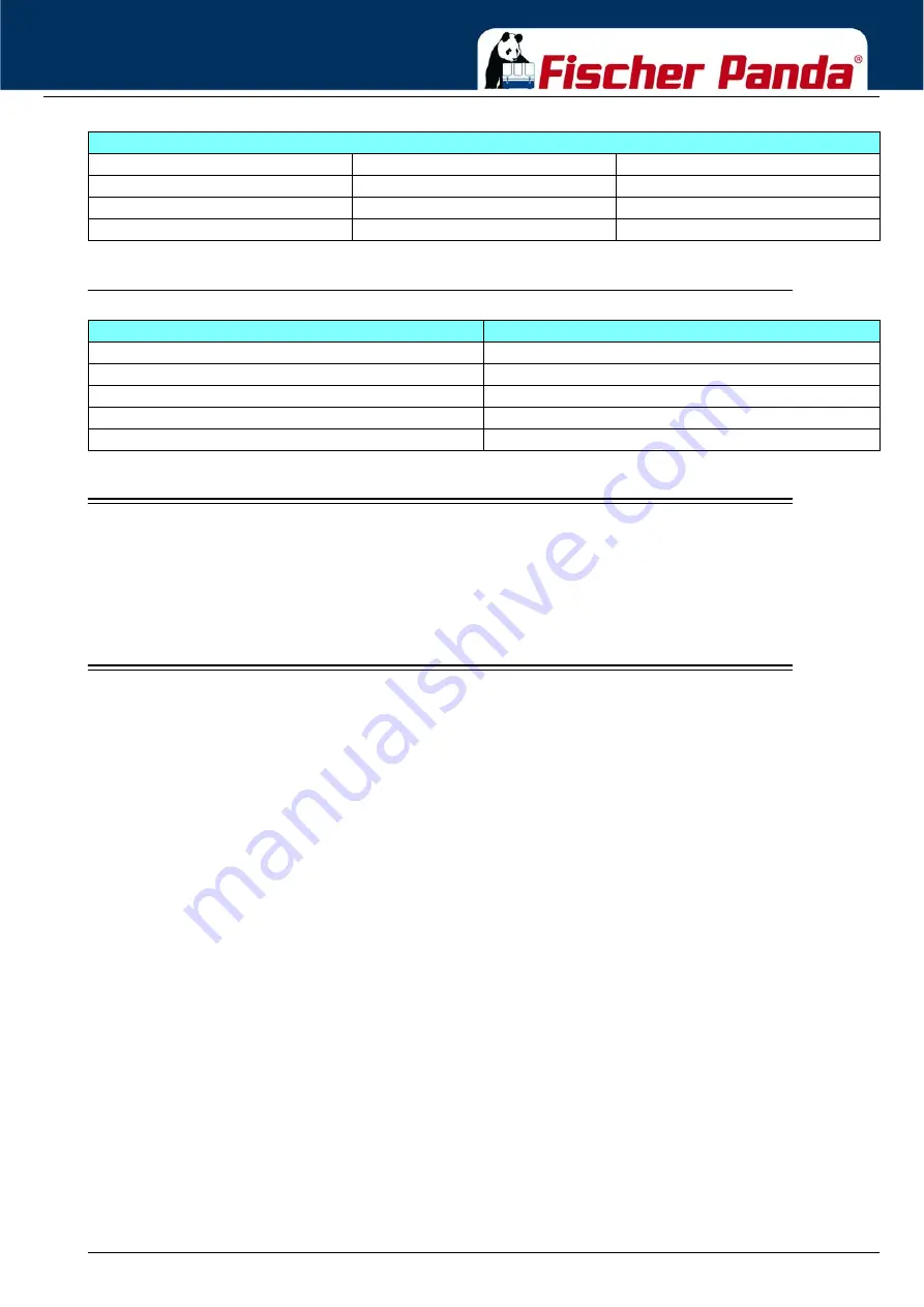 Fischer Panda 15000i PMS Manual Download Page 111