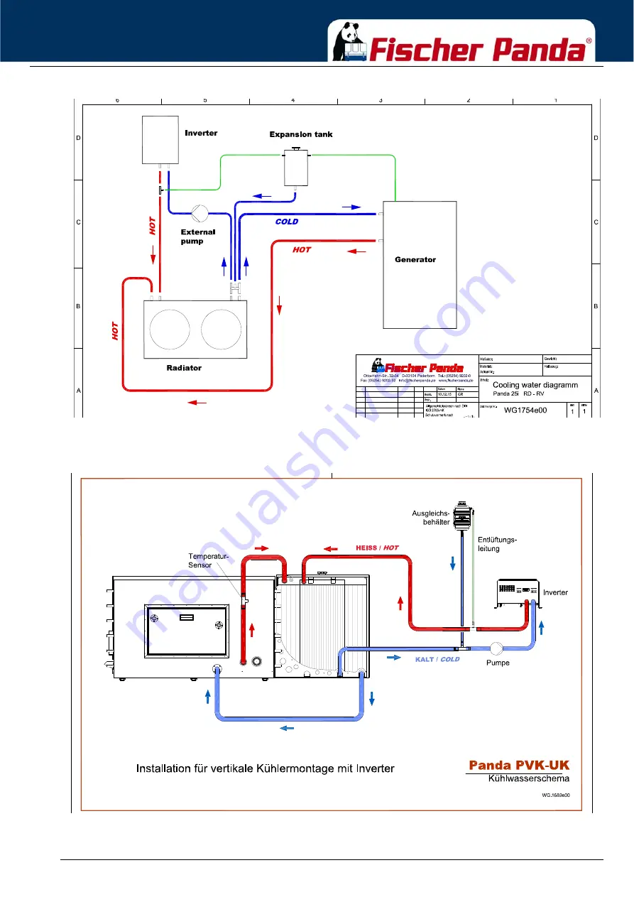 Fischer Panda 15000i PMS Manual Download Page 125