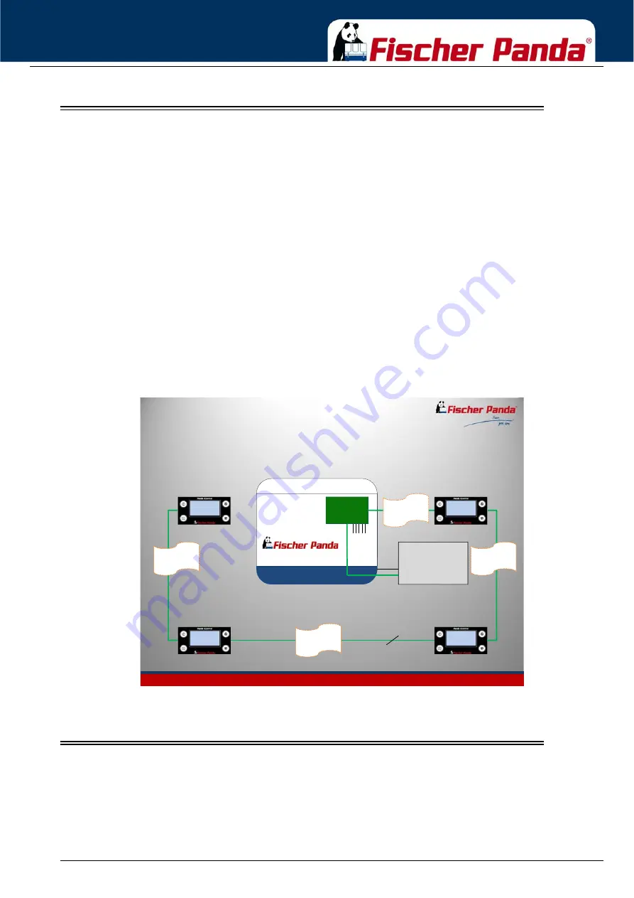 Fischer Panda 15000i PMS Manual Download Page 165