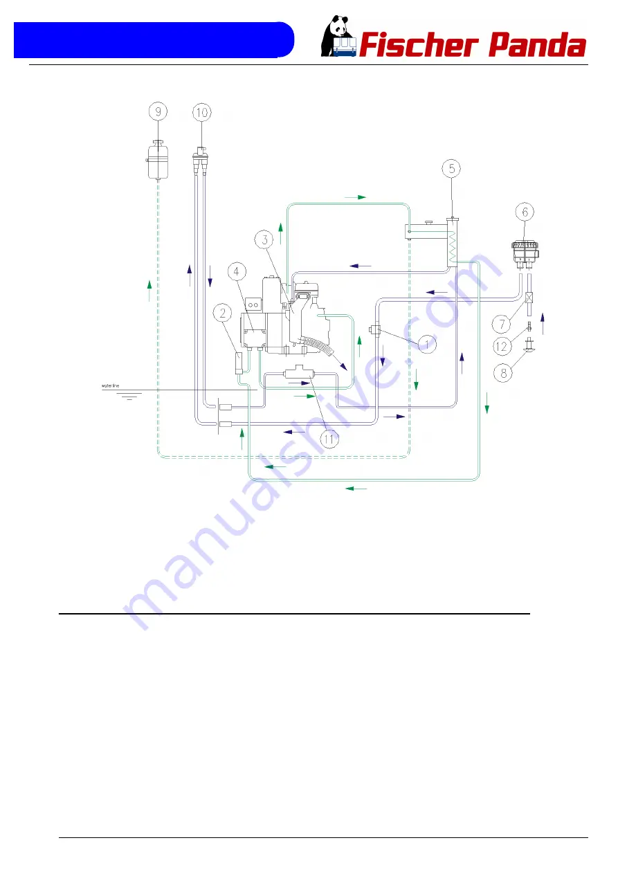 Fischer Panda 4000s PMS FC Manual Download Page 75