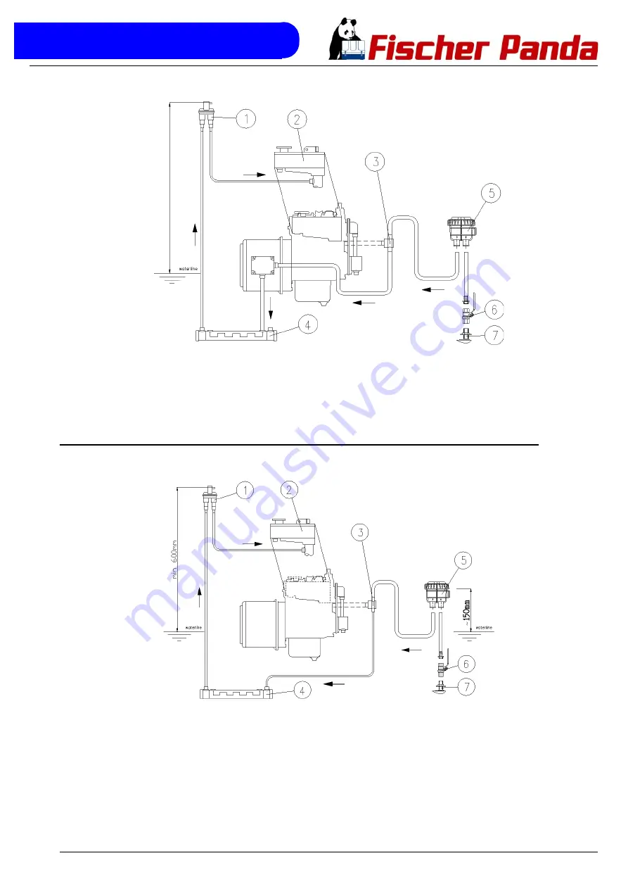 Fischer Panda 45i pms User Manual Download Page 67