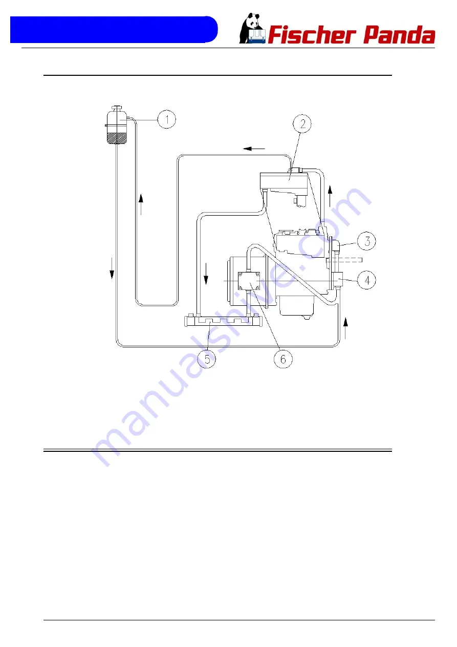 Fischer Panda 45i pms User Manual Download Page 69