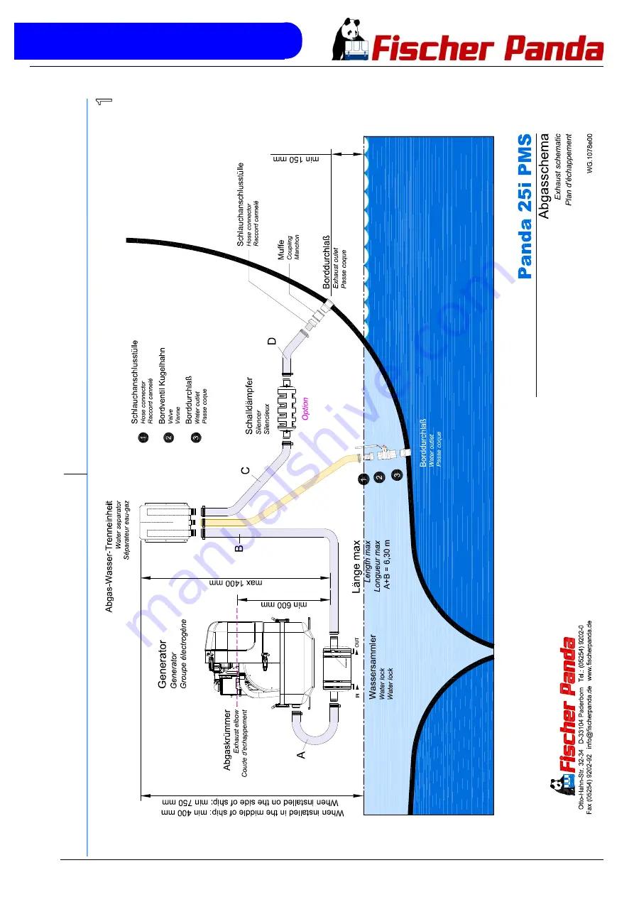 Fischer Panda 45i pms User Manual Download Page 83