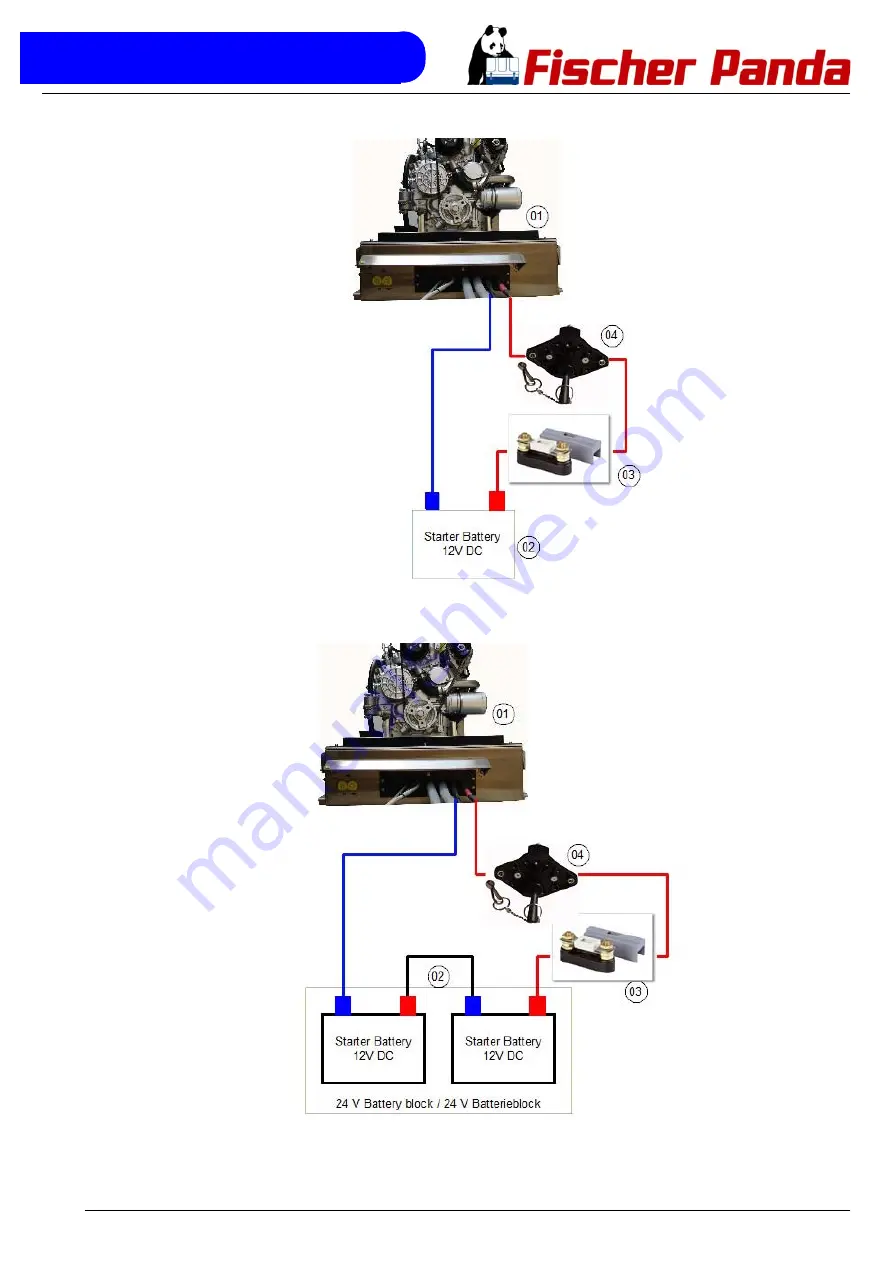 Fischer Panda 45i pms User Manual Download Page 93