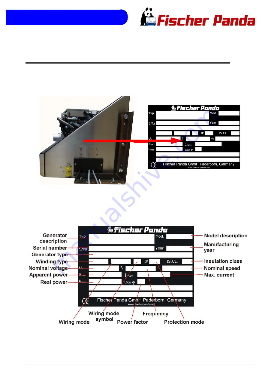 Fischer Panda 5000i PVK-U Manual Download Page 37