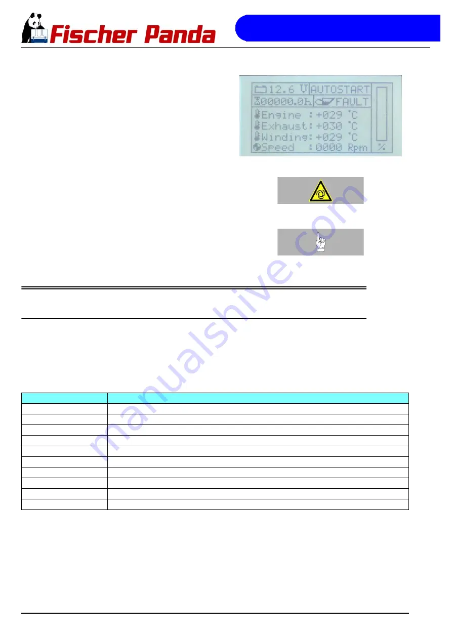 Fischer Panda 5000i PVK-U Manual Download Page 136